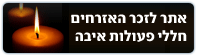 אתר לזכר האזרחים חללי פעולות איבה