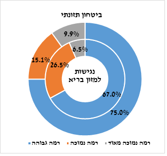 ב.יהודים חרדים.png
